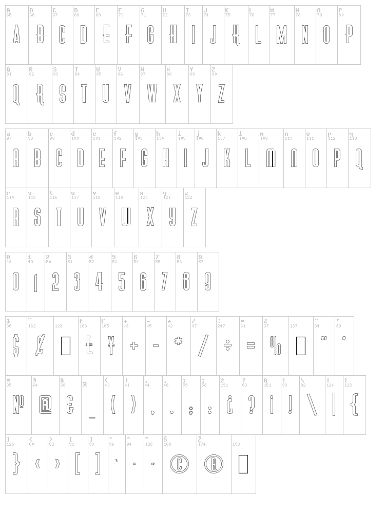 Gotica Moderna KK font map